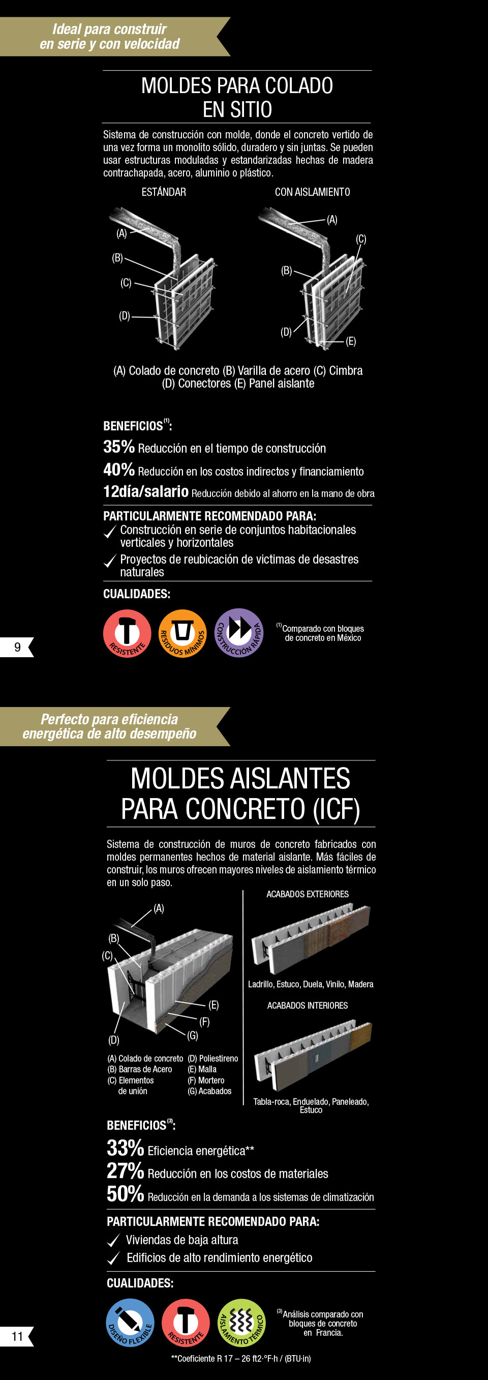 Una imagen que describe los beneficios y cualidades de los moldes para el colado y de otros moldes para la construcción.