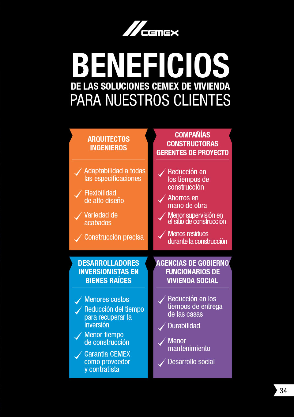 la imagen muestra los diferentes beneficios que CEMEX ofrece a sus clientes